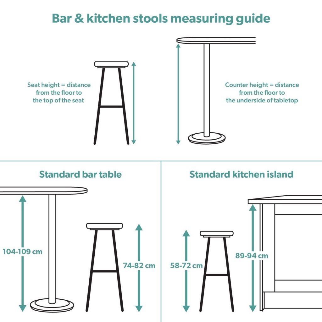 Top 5 Outdoor Swivel Bar Stools With Backs – Ultimate Picks For 20251 labeled stool diagram showing height and spacing dimensions
