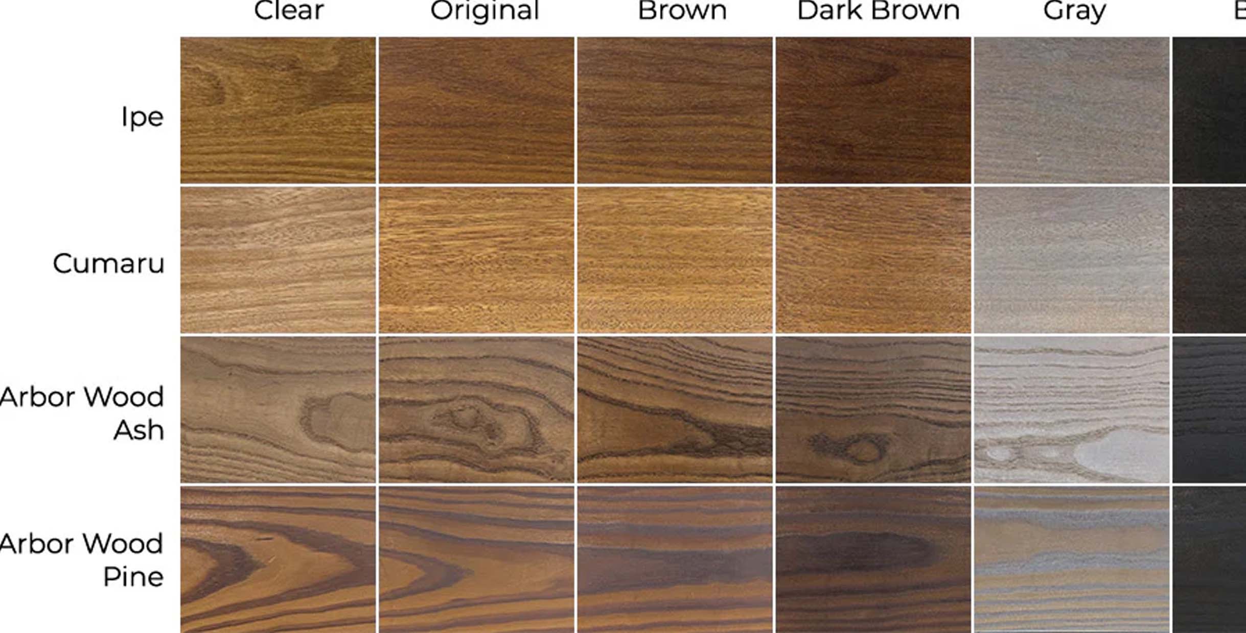 How to Source Commercial Restaurant Supplies Furniture Directly from Factory4 Sample collection of restaurant furniture materials showing different wood veneers, stains, and finishes including Ipe, Cumaru, Arbor Wood Ash, and Pine in clear, brown, gray, and black tones.
